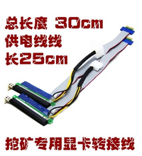 最新最全显卡线产品参考指南 从转接卡到转接线